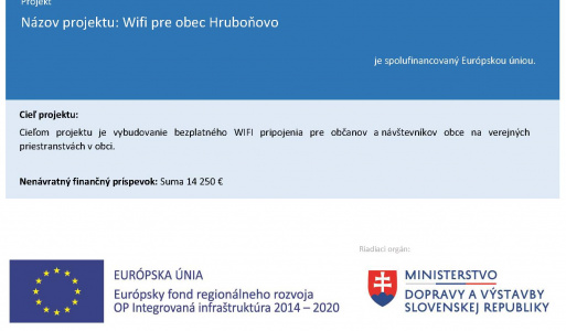 Projekt Wifi pre teba