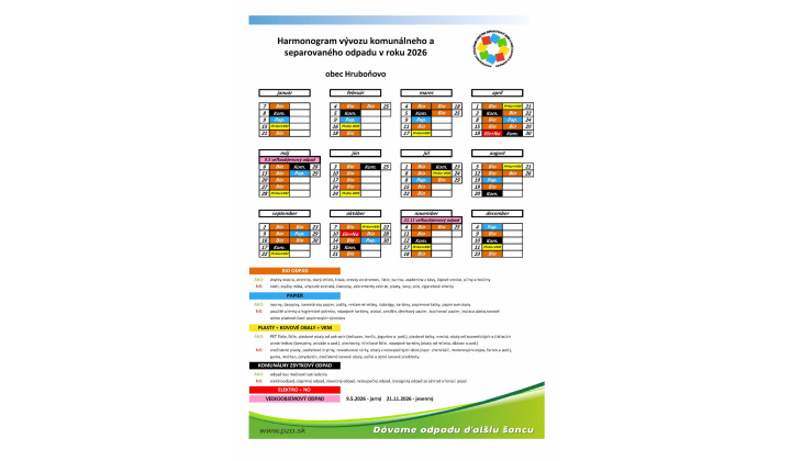 Harmonogram vývozu komunálneho a separovaného odpadu v roku 2026